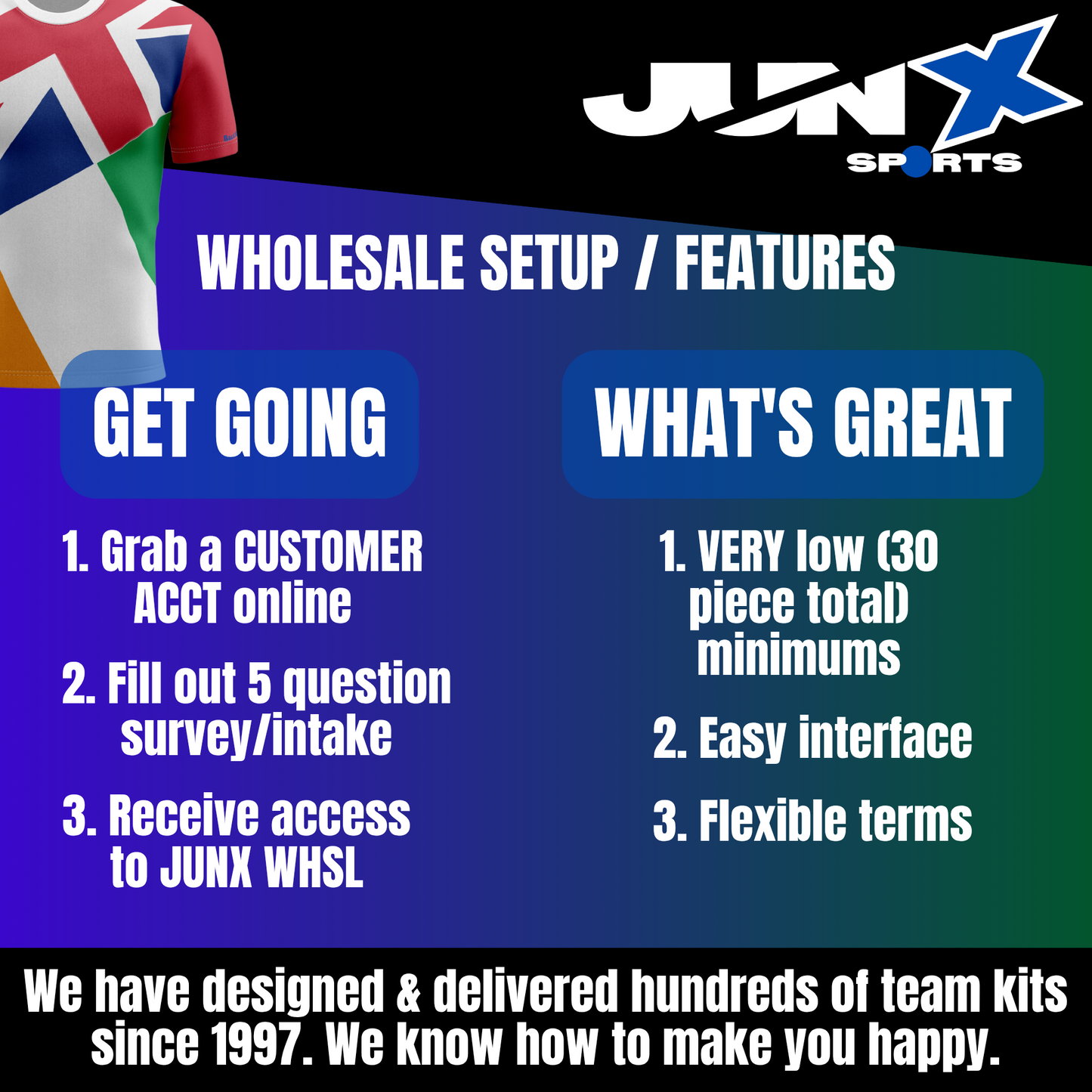 JUNX WHOLESALE